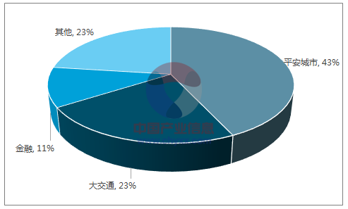 未来网络信息实时监控技术的发展趋势是什么 九游官网-未来网络信息实时监控技术的发展趋势是什么(图1)