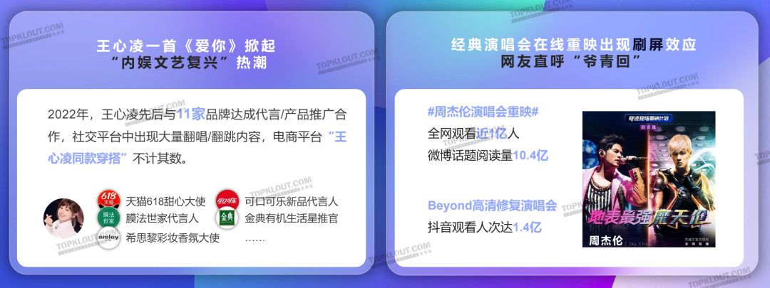 怎样在更新中结合趋势与热点 【九游APP】怎样在更新中结合趋势与热点(图1)