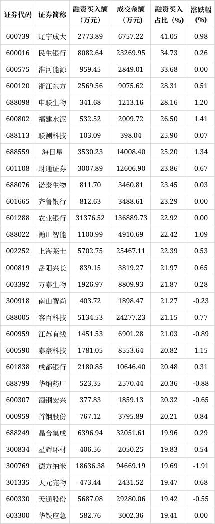 如何通过网络信息的变化来寻找投资机会|九游下载(图1)
