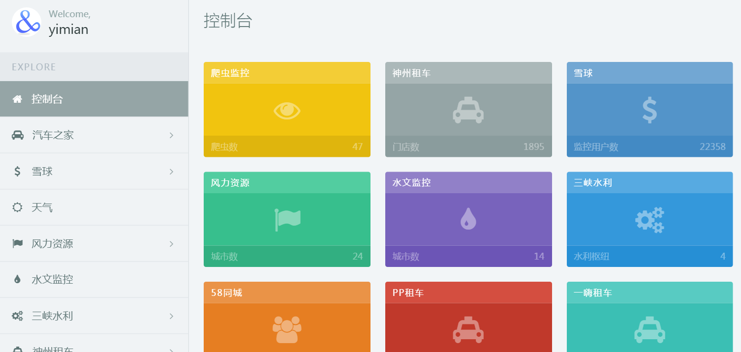 如何利用数据挖掘技术发现市场机会 如何利用数据挖掘技术发现市场机会【九游平台】(图1)