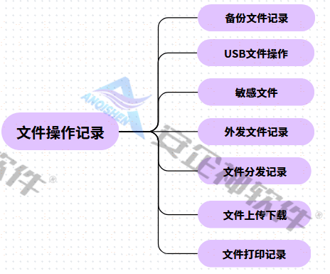 信息透明度与数据隐私的平衡如何实现 九游平台-信息透明度与数据隐私的平衡如何实现(图2)