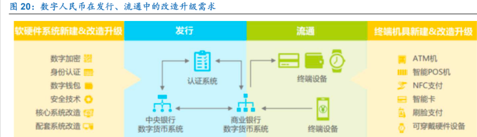 网络信息变化与竞争优势的关系 网络信息变化与竞争优势的关系|九游下载(图1)