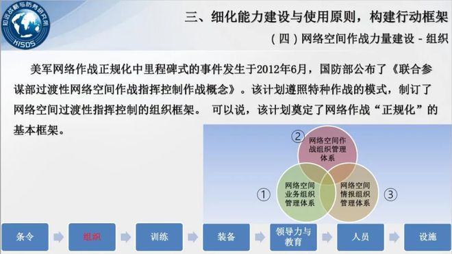网络信息变化与竞争优势的关系 网络信息变化与竞争优势的关系|九游下载(图2)