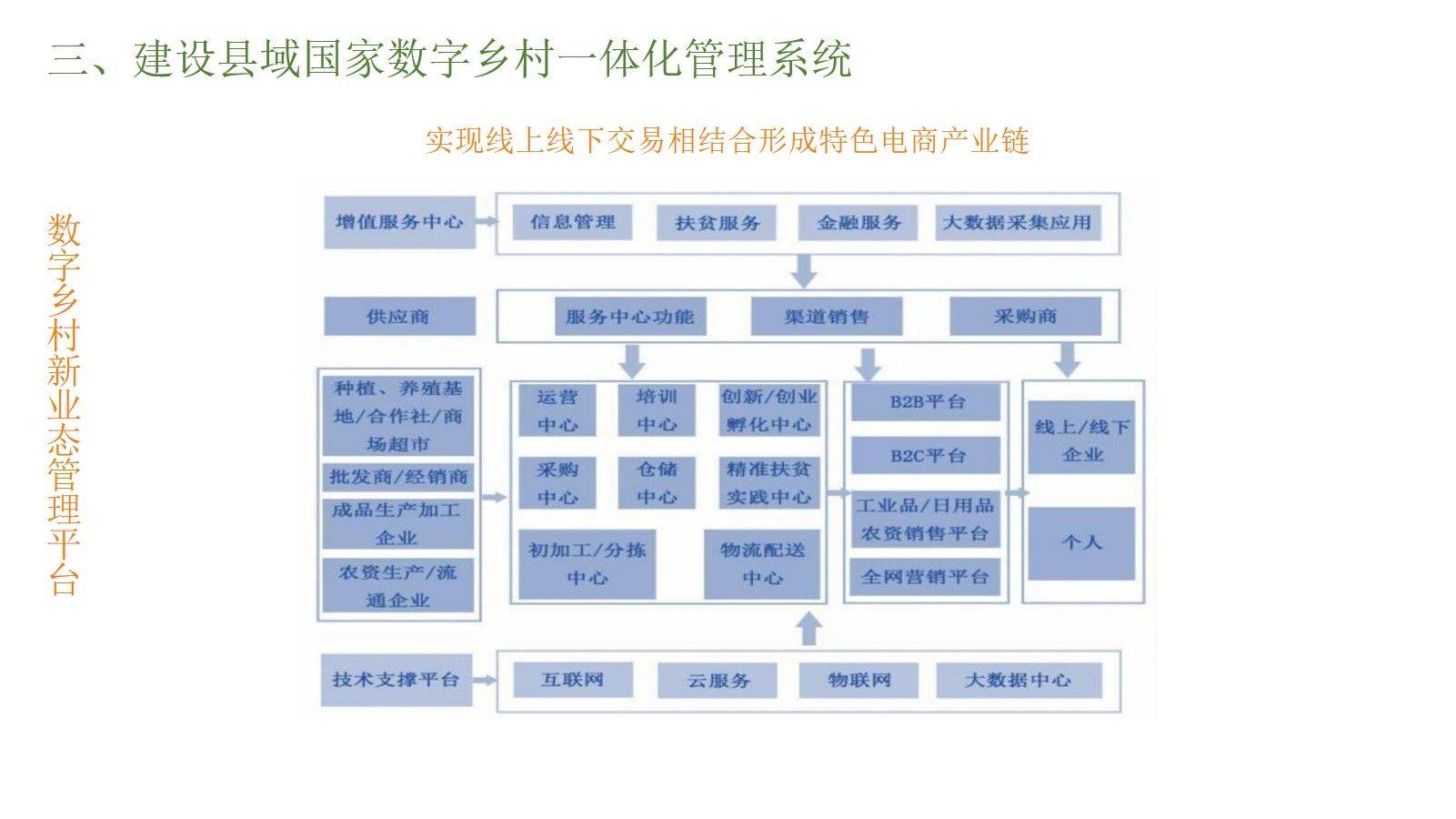 九游官网|如何在社区内推广数字化服务(图2)