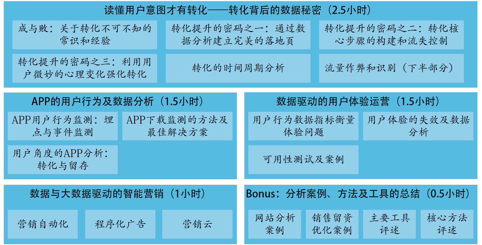 如何从竞争对手的网站中提取关键数据 如何从竞争对手的网站中提取关键数据_九游下载(图1)
