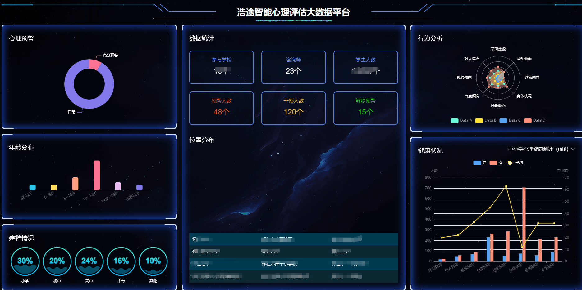 大数据对网络内容偏见的影响分析 九游官网_大数据对网络内容偏见的影响分析(图2)