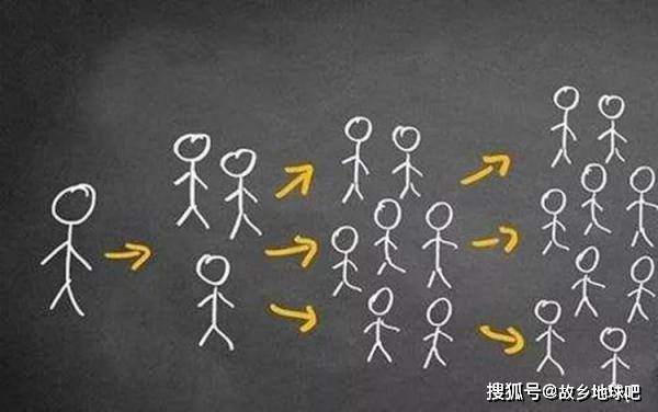 如何利用社交媒体提升搜索引擎排名 九游官网-如何利用社交媒体提升搜索引擎排名(图2)