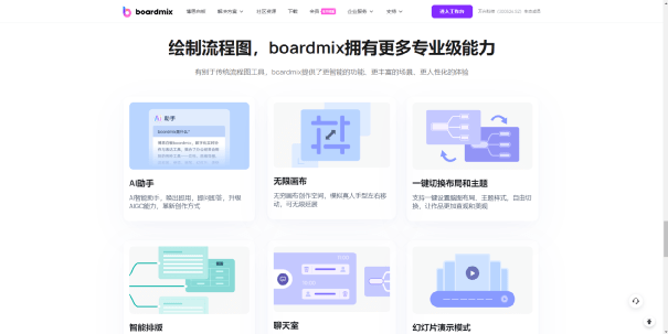在线协作工具的选择与使用技巧-九游下载(图1)
