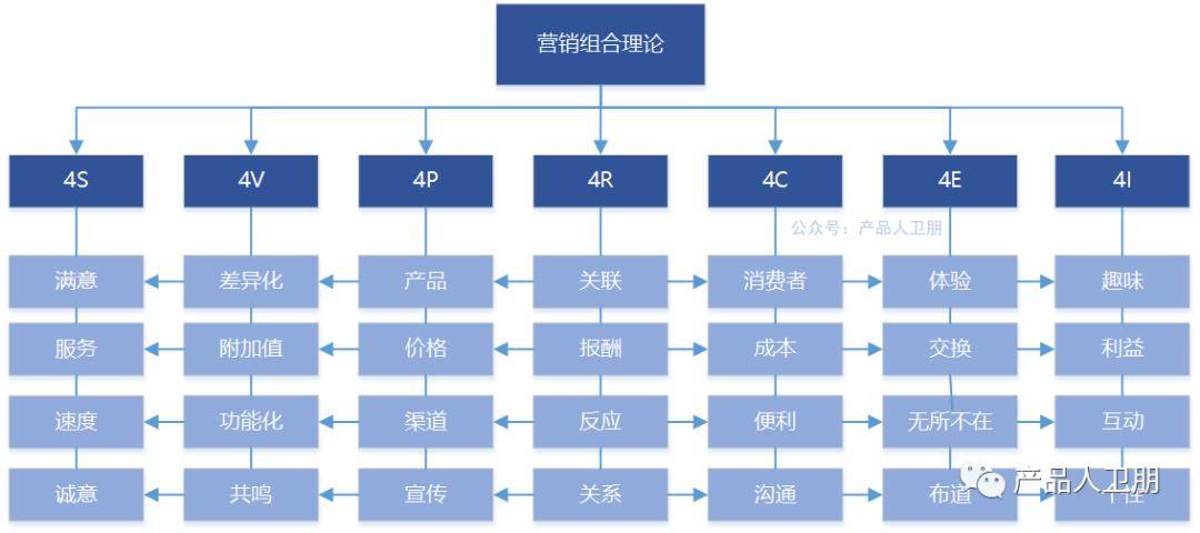 九游官网_透明度如何影响公共关系策略(图2)