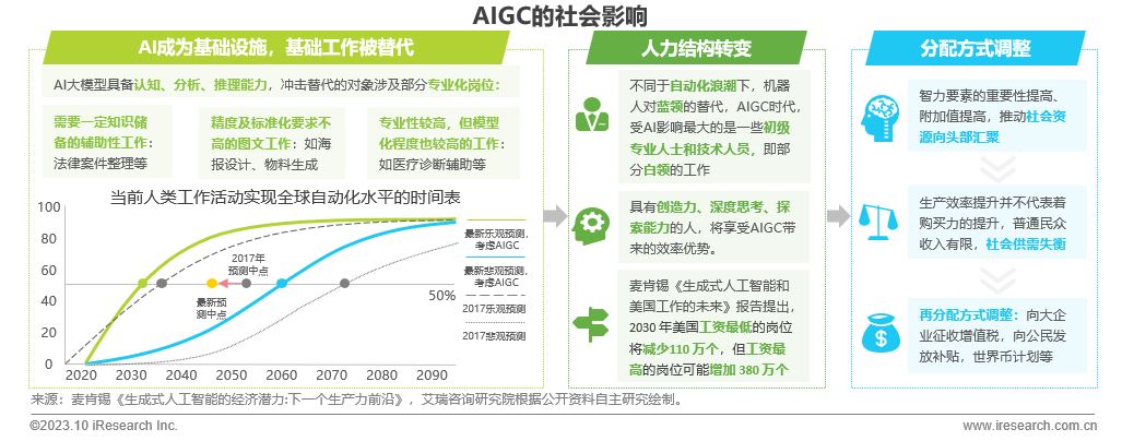 九游娱乐：网络内容创作者的伦理责任是什么(图1)