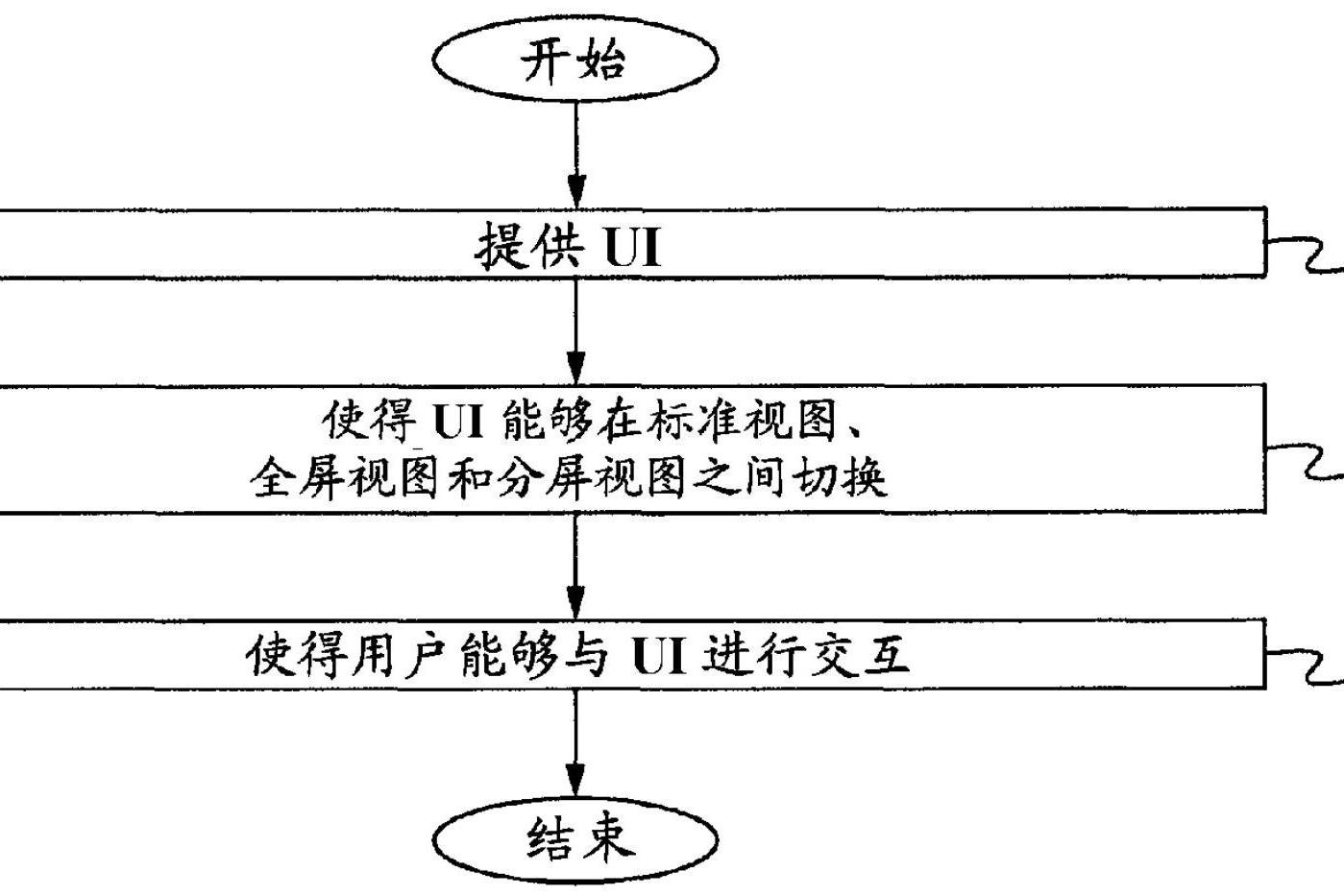 九游平台-如何平衡美观与功能在用户界面设计中的重要性(图2)