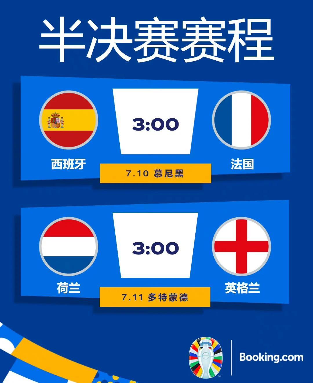 九游官网：对战激烈！欧洲预选赛瞬息万变(图1)